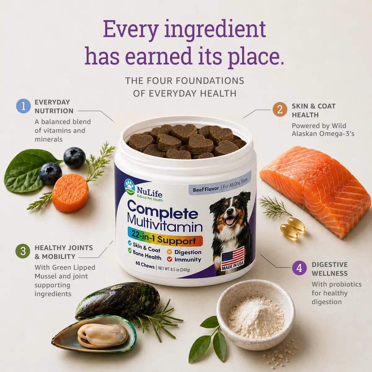NuLife Complete Multivitamin with ingredients supporting nutrition, skin and coat, mobility and digestion.