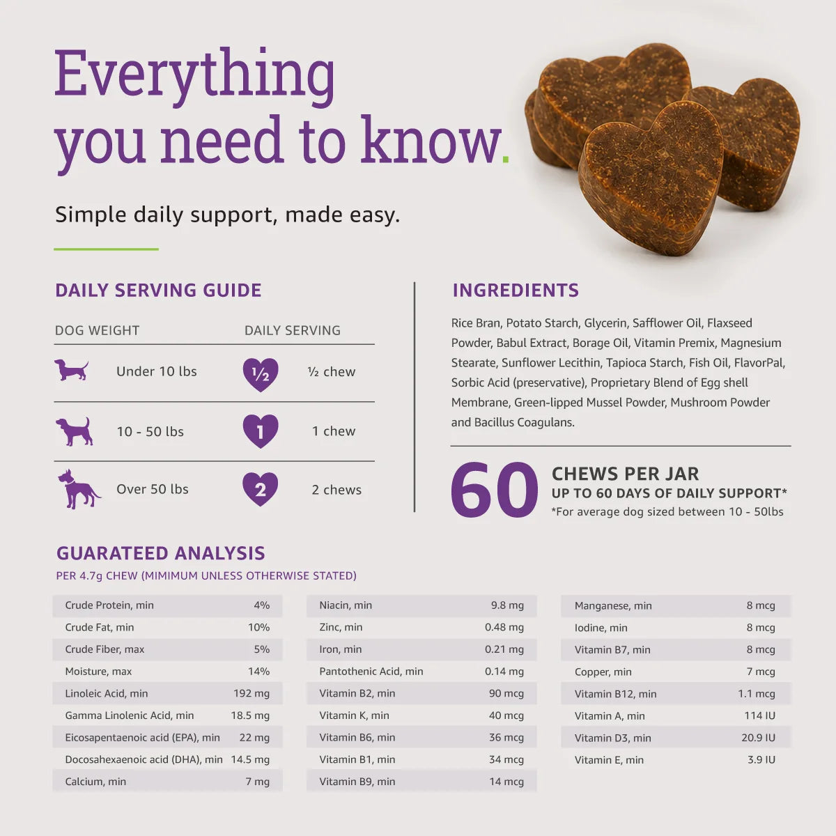 NuLife Complete Multivitamin daily serving guide, ingredients and guaranteed analysis.