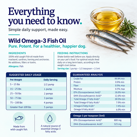 NuLife Wild Omega-3 Fish Oil for dogs ingredients, dosage and guaranteed analysis